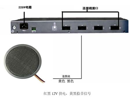 音頻信號(hào)或拾音器錄音設(shè)備