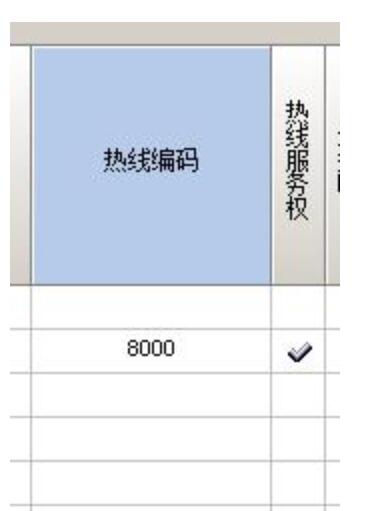 煤礦調(diào)度直通電話功能開通方法
