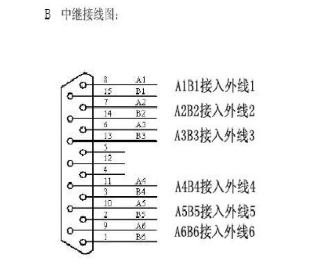 程控電話(huà)交換機(jī)6條中繼接口接線圖（申甌HJK-120D)