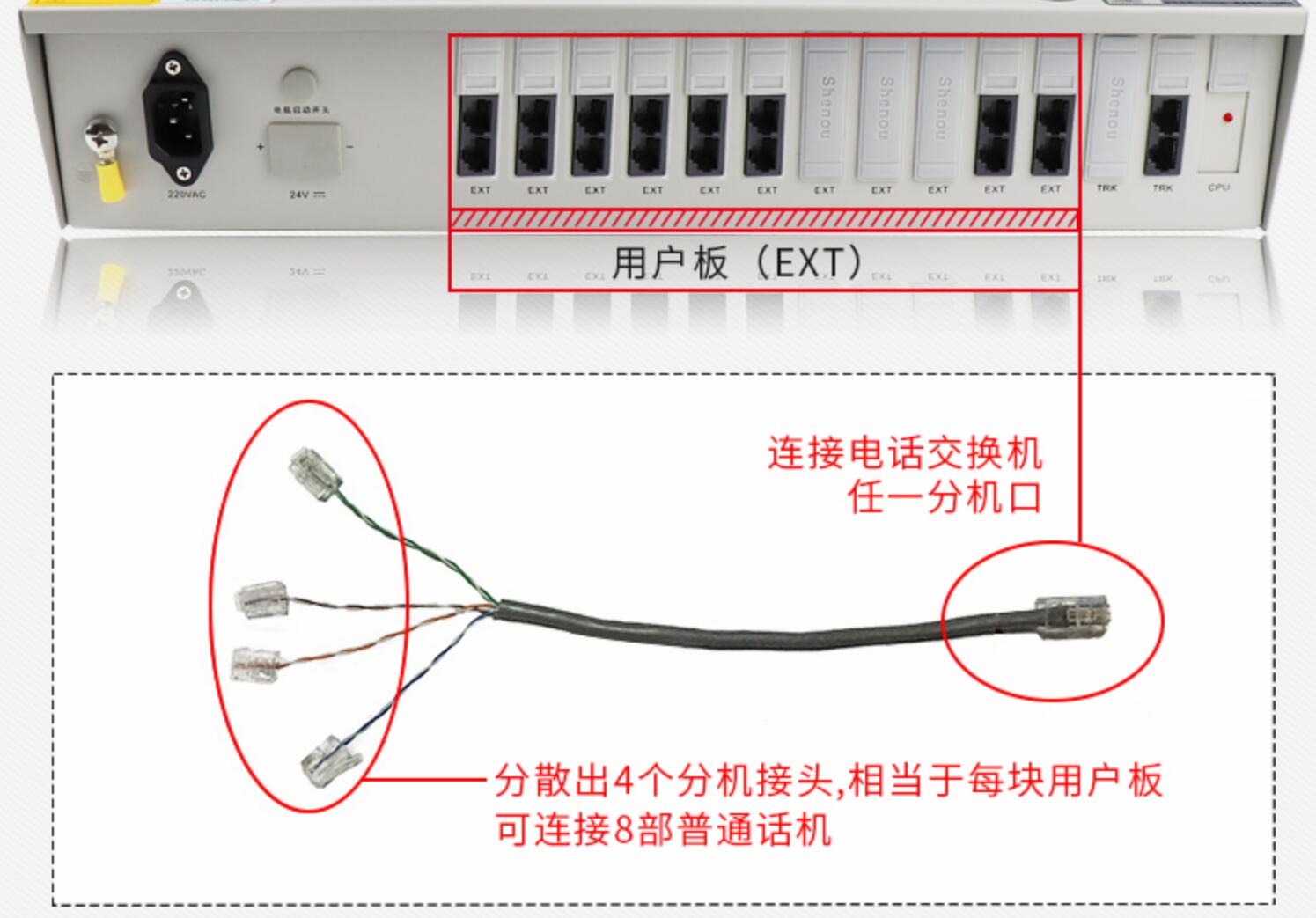 申甌HJK-120S程控電話(huà)交換機(jī)接線圖