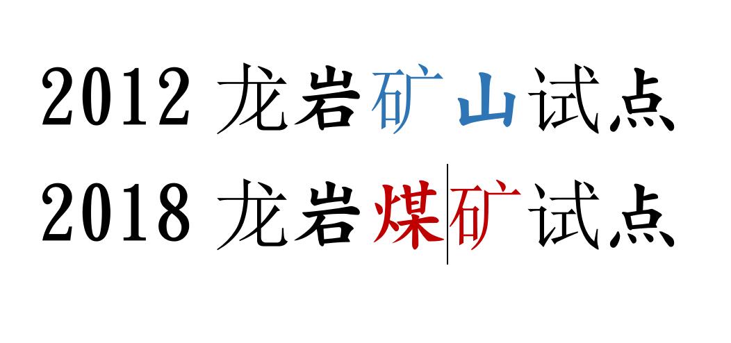 福建龍巖2018年煤礦調度通信系統(tǒng)試點（2012年非煤礦山試點）