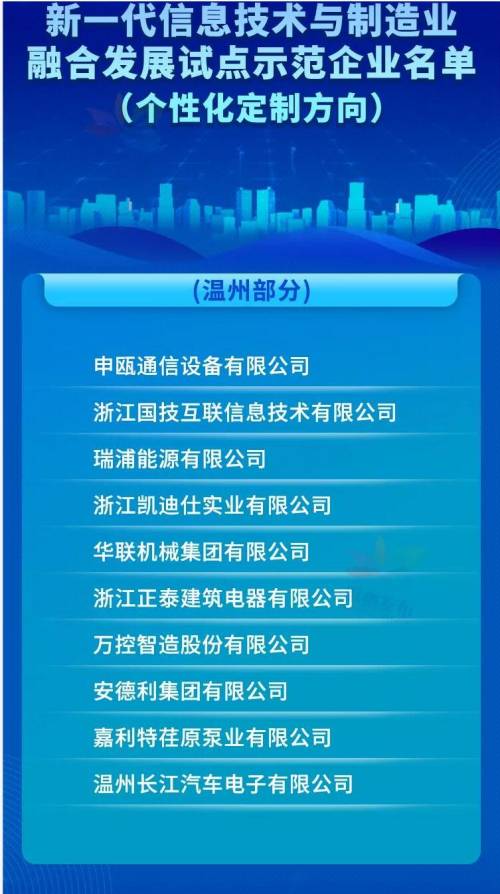 2021年新一代信息技術與制造業(yè)融合發(fā)展試點示范名單申甌上榜 2021年新一代信息技術與制造業(yè)融合發(fā)展試點示范名單申甌上榜