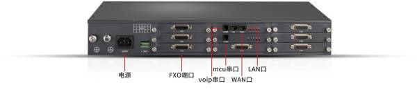 SOT600-0G模擬中繼網(wǎng)關(guān)（FXO)接口說明