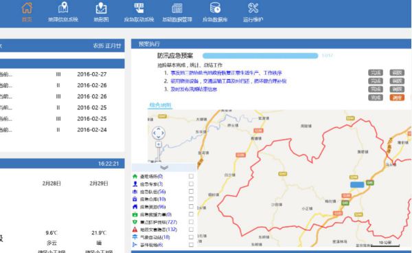 政務(wù)應(yīng)急調(diào)度指揮系統(tǒng)圖